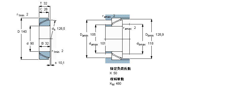 SKF Soǽ|滬SGAC80FӱD