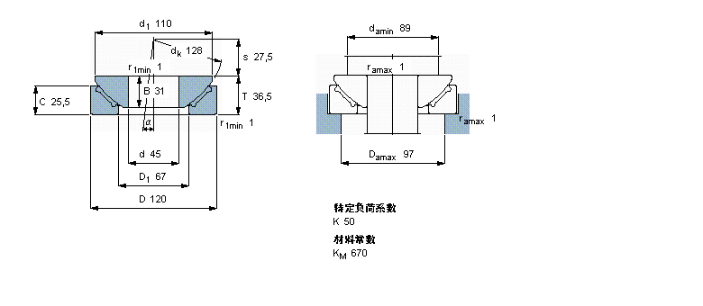 SKF So(h)滬SGX40FӱD
