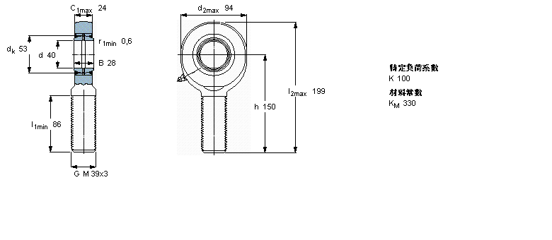 SKF ҪSo(h)ėU, 䓌䓣ݼy, ܷSA40ES-2RSӱD