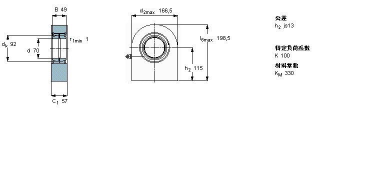 SKF ҪSo(h)ėU, 䓌(du)ӱSC70ESӱD