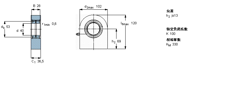 SKF ҪSoėU, 䓌ӱSC40ESӱD