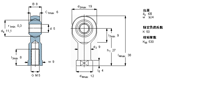 SKF ҪSo(h)ėU, 䓌(du)~(yng)ݼySALKAC30MӱD