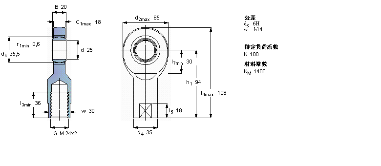SKF SoU, ݼy, /Y~ͺϲSI25CӱD