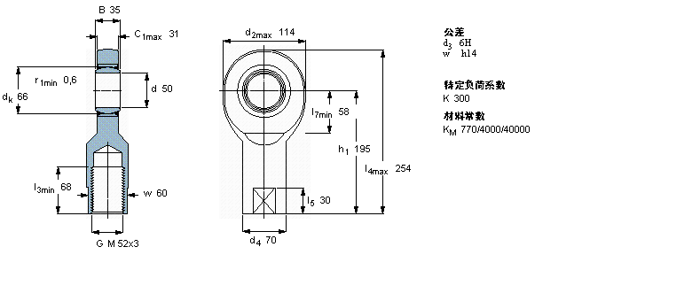 SKF So(h)U, ݼy, /PTFE , ܷSIA50TXE-2LSӱD