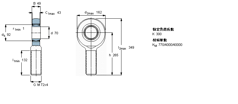 SKF SoU, ݼy, /PTFE , ܷSALA60TXE-2LSӱD