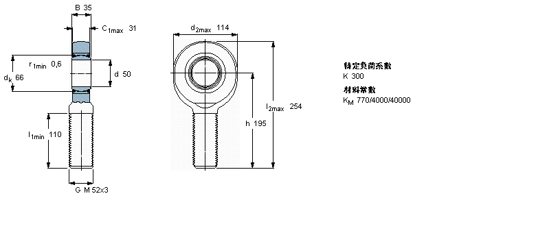 SKF SoU, ݼy, /PTFE , ܷSILA80TXE-2LSӱD