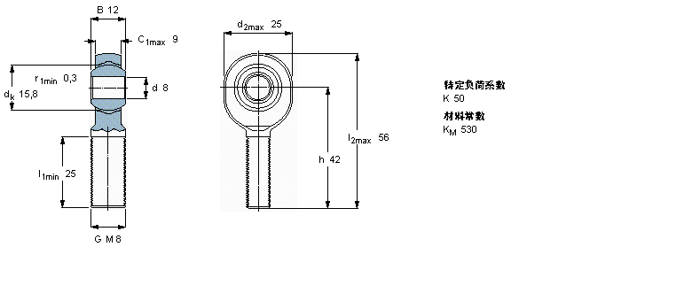 SKF So(h)U, (yng)ݼy, /Y(ji)~(f)ϲSAL8CӱD
