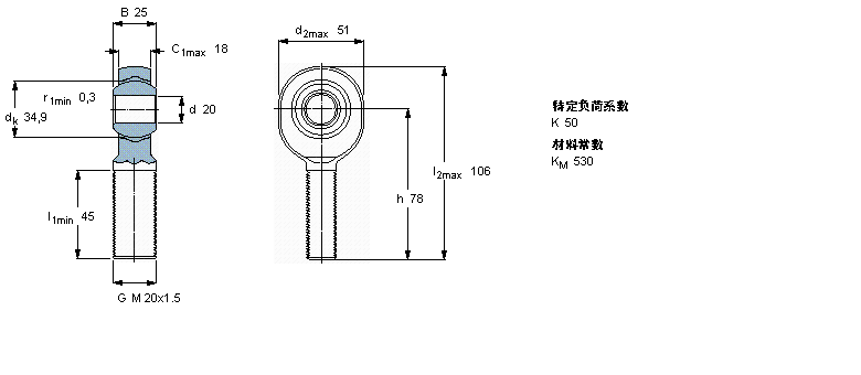 SKF SoU, ݼy, /PTFE(f)ϲSAKB20FӱD