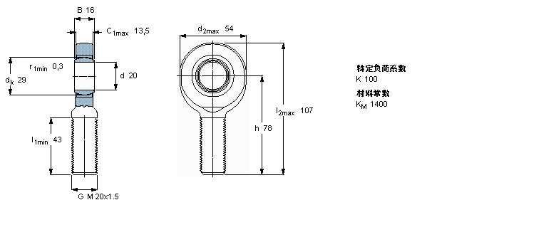 SKF SoU, ݼy, /Y(ji)~(f)ϲSA20CӱD