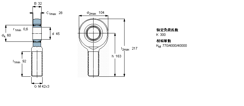SKF So(h)U, ݼy, /PTFE , ܷSAL45TXE-2LSӱD
