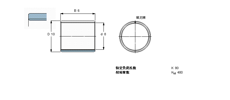 SKF (f)ϸɻ(dng)S, ƳߴPCM081006BӱD