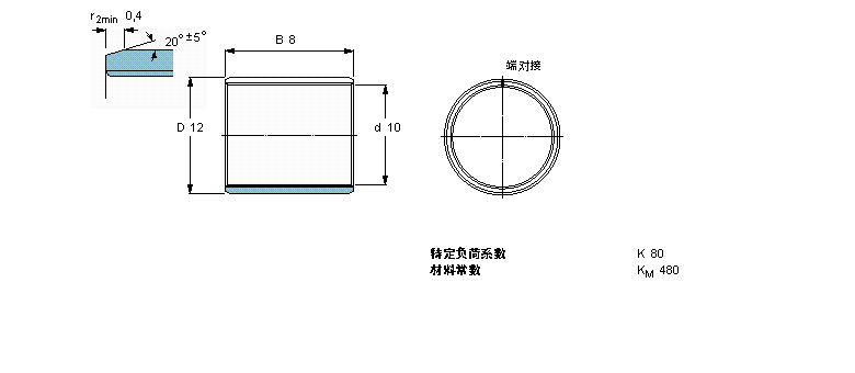 SKF (f)ϸɻS, ƳߴPCM101208BӱD