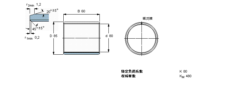 SKF ͺϸɻS, ƳߴPCM808540MӱD