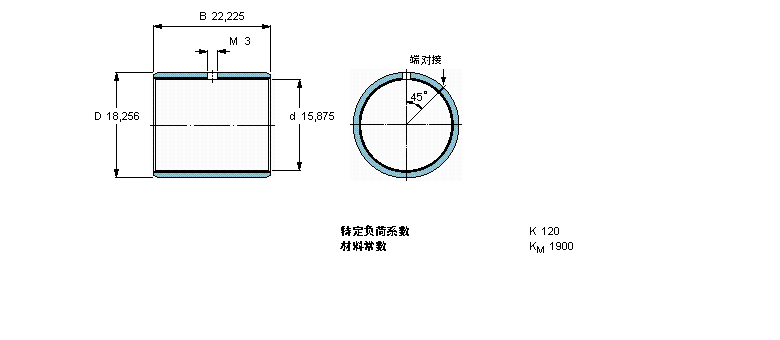 SKF (f)ϸɻ(dng)S, ӢƳߴPCZ1014BӱD