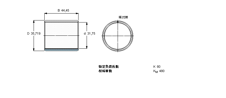 SKF (f)ϸɻ(dng)S, ӢƳߴPCZ2020MӱD