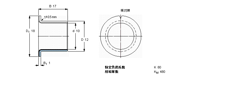 SKF (f)ϸɻӎmSPCMF101212EӱD